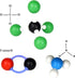 136pcs Organic Chemistry Molecular Model Set for Student and Teacher Academic Education