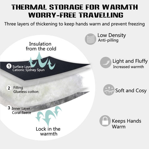Nakazawa 360 Warmth Locking armrest Stroller Gloves Hand Muff,Perfect Stroller Accessory for Cold Weather, Wind