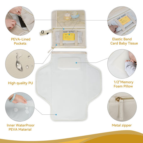 Zaveena 750 Count Portable Diaper Changing Pad. Portable Changing Pad for Diaper Bag. Travel Changing Pad. Newborn