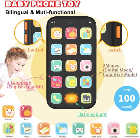iKOIHO Set, 6+ 1 Baby Phone TV Remote Toy Bilingual Play Phones Toy Remote for Baby with Music Light for Months, Early
