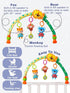 Pau1Hami1ton Gifts.S-19(Lion) Baby Stroller Arch Toys, Car Seat Toys,Baby