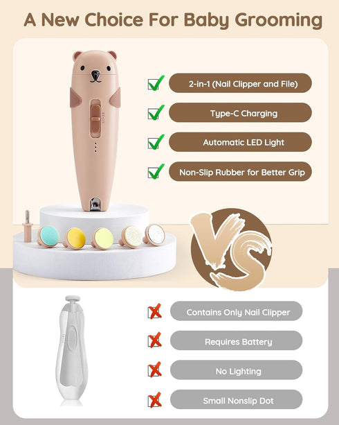 Cozy Newborn Bear Swaddle Blanket & Baby Grooming Kit - Soft