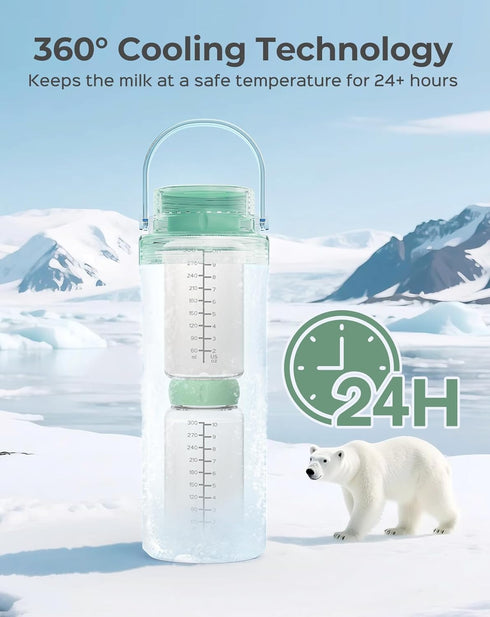 22oz 360 24 2pcs Xaproo Breast Milk Cooler Bottle, Breastmilk Cooler with Cooling for Hours, Portable Milk Chiller