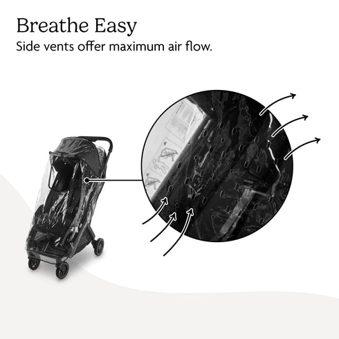 V3 UPPAbaby Minu Rain Shield - Waterproof and Windproof Coverage - Ventilated Design - Quick Attachment - Easy Access
