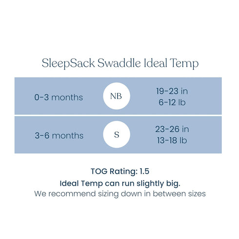 3-Way 1.5, 0-3 6-12 HALO Baby Sleepsack Swaddle Wearable Blanket, Adjustable Infant Sleepsack, TOG Ideal Temp, Heather