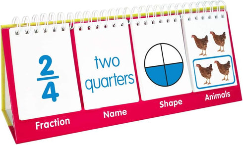 Junior Learning Fraction Flips Double-Sided Flip Stand, Ages 6-9, Fractions & Equivalence, Grade 2-3