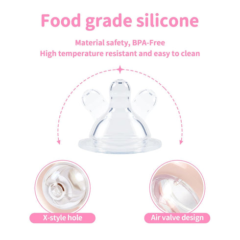 Oversized Adult Glass Feeding Bottle - Ultra Printed Baby Cuties Design
