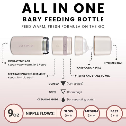 9oz 6+ MILK & WATER All in One Baby Bottle & Baby Formula Dispenser On the Go, - Keeps Water Warm & Formula Fresh