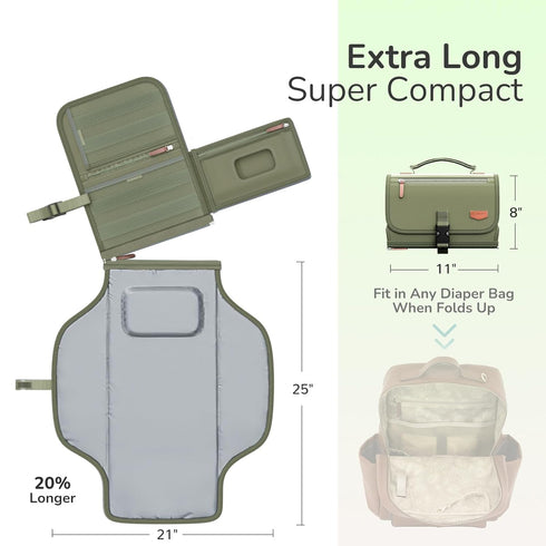 Portable Diaper Changing Pad with Shoulder Strap, Detachable Travel Changing Pad with Baby Wipes Pocket, Gifts for Baby