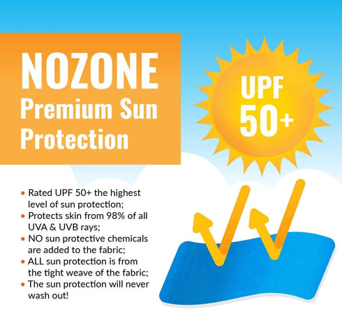Nozone 50+ Baby Blanket, Sun Protective, Soft Rayon from Bamboo, UPF in Mellow Rose/White Stripe