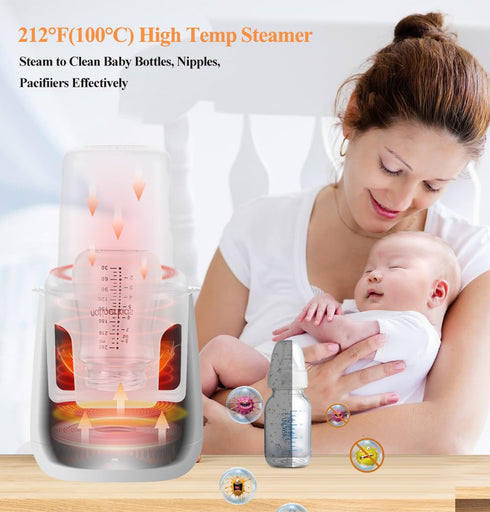 48H Baby Bottle Warmer All Bottles, Water Bath Milk Warmer Thermostat Food Heater Breastmilk Thaw Formula Water Warming
