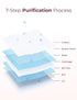 Momcozy 99% 8 Packs (480 Baby Wipes-Extra Large Size Design, Water Based, Unscented & Hypoallergenic, Cleansing
