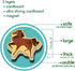 FARM Animal Magnets - Real LARGE Fridge Magnets for Toddlers, Educational Toys for 3 Year Olds