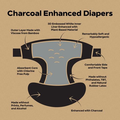 3, 50, Count) DYPER Charcoal Enhanced Diapers | Baby Diapers from Plant-Based* & Honest Materials | Day & Overnight