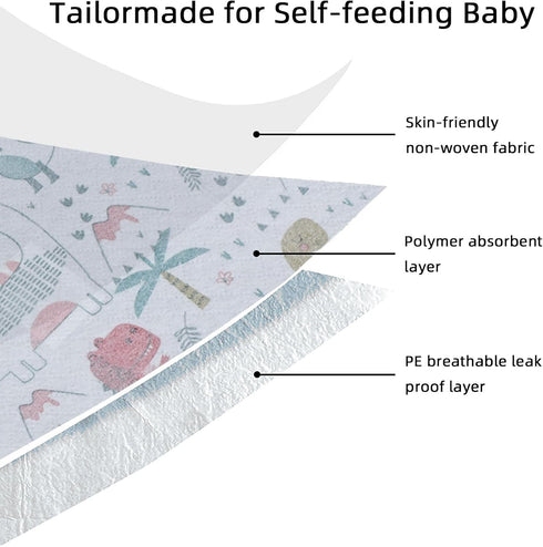 WYSLP 25pcs 6-18 Baby Disposable Bibs Travel Feeding Bib - Leakproof Liner, Food Catcher Pocket for Months Babies