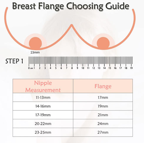 27mm S9 Pro/S12Pro Replacement.S9 Pro/S12Pro Replace,27mm(2PCS) Breast Pump Flange Compatible with Accessories.Wearable