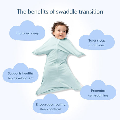 Cozy (4-8 SleepingBaby Zipadee-Zip Transition Swaddle - Baby Swaddle Blanket with Zipper Convenience - Roomy Wearable