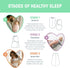 100% 0-3 3-Pack SwaddleMe by Ingenuity Original Swaddle, Cotton, Improves Sleep & Calms Startle Reflex, Months