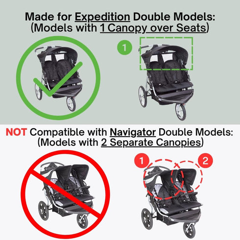 SASHA'S Double Rain Cover for Baby Trend Expedition Double Jogger (Jogger not Included) NOT Compatible with Baby Trend