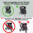 SASHA'S Double Rain Cover for Baby Trend Expedition Double Jogger (Jogger not Included) NOT Compatible with Baby Trend