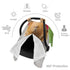 Zhbvncp Cute Guinea Pig Baby Car Seat Cover & Breastfeeding Nursing Cover - Breathable Stretch Fabric Multi-Use Nursing