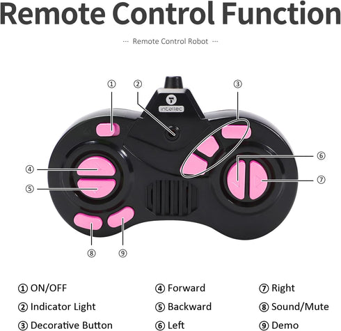3-5 GILOBABY Remote Control Robot Toy for Kids Years, Flashing LED Eyes, Dancing and Flexible Moves, Auto Demo Mode