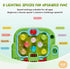 3 3+, 2 Hammers 5 YOHOOLYO Whack A Mole Game for Toddlers, Interactive Pounding Toy for Year Old Boys and Girls