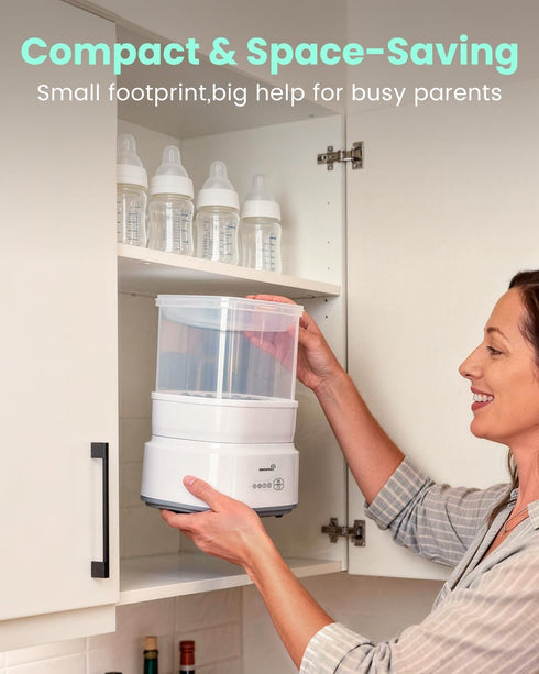 GROWNSY Bottle Sterilizer and Dryer, Compact Electric Steam Baby Bottle Sterilizer (Esterilizador de Biberones), Bottle