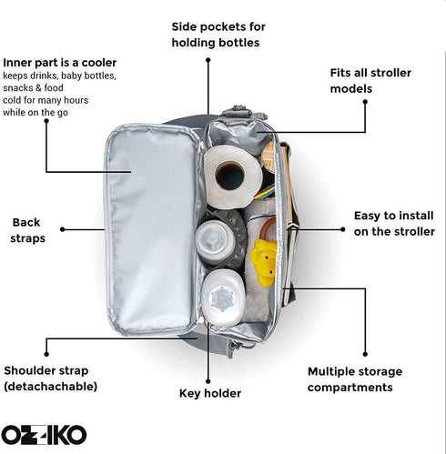 Ozziko Backpack Stroller Organizer, Universal Diaper Bag Bag Fit for Newborn Baby Girl Or Boy Tote, Gift for Shower