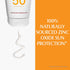 Eucerin Sun Sensitive Mineral Baby Sunscreen, SPF 50 - 4 fl. oz Tube with Zinc Oxide Protection