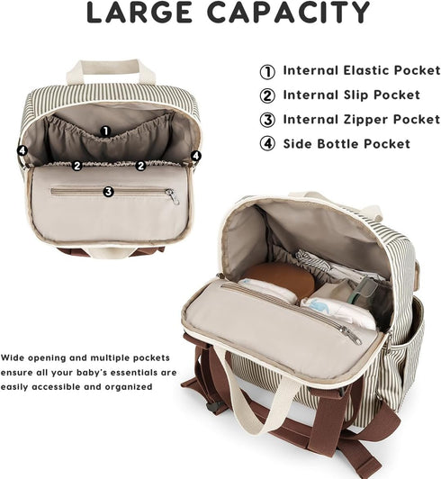 SONARIN Backpack Mummy Versatile Diaper Bag Shoulder Tote Bag Nappy Changing Bag Bag with Changing Pad & Insulated