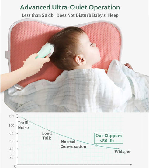 Trimmer, Baby Hair Clippers - Ultra Quiet Electric Hair Cordless Rechargeable Waterproof Haircut Kit for Kids Infants