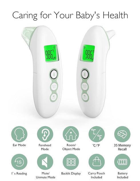 Momcozy Non-Contact Forehead and Ear Thermometer - Digital Infrared Thermometer for Adults and Children, Fast