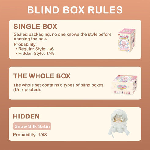BEEMAI 1PC (1 7 Antu Cute Petite Series Plush Blind Box of Possible Styles) Cute Figures Collectible Toys Birthday