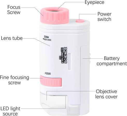 Microscope Pocket Handheld Miniscope 80X-200X Portable Microscope with LED Light for Learning Education Exploring (Pink)
