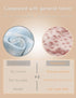 32"/34'' 16" Baby Changing Pad Cover, Super Soft Minky Dot Diaper Changing Table Covers for Baby Girls and Boys, Ultra