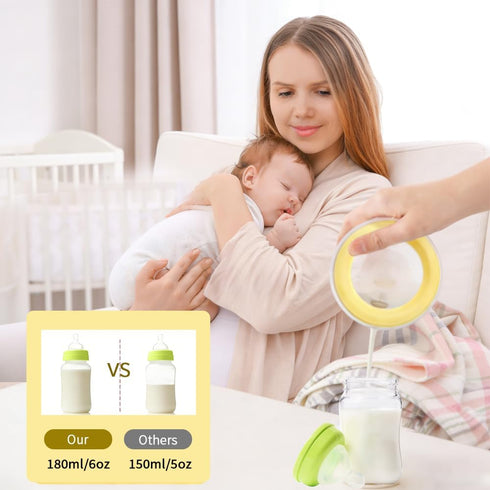 Momlacto S1 S2 S9, 27mm 17/19/21/24mm Wearable Collection Cups Compatible with Spectra Hands-Free Breast Pump