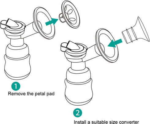 ROYALEAD 17/19/21mm Breast Pump Funnel Inserts Plug-in Different Caliber Size Converter Small Nipple Horn Adapter