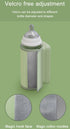Eggeil 6-Level Bottle Warmer on the go for Travel.Portable Baby Bottle Warmer with Temperature Display and Night Light