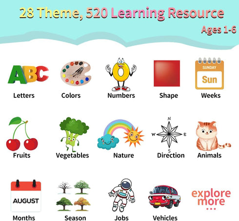 520 2 3 4 5 6 1-6 Eaever ABC Sight Words Talking Flash Cards, Christmas Birthday Gift for Year Old Boys and Girls