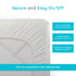 PUREgrace Crib Mattress Protector Eucalyptus Tencel Fiber Waterproof Breathable Baby Mattress Pad Cover with Corner