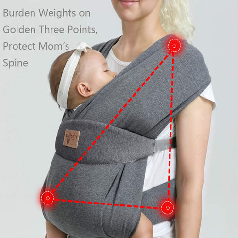 Ergonomic Baby Carrier for Newborns to Toddlers, Skin-Friendly and Soft Front Baby Carrier Wrap, Easy Breastfeeding