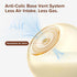 (2m+), 5 oz/160 mL, 1 Pack Thyseed PPSU Anti-Colic Baby Bottle, Breast-Like Medium Flow Nipple for Breastfed Babies
