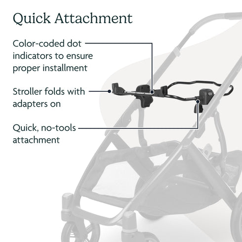 UPPAbaby Car Seat Adapter for Chicco Infant Car Seats, Compatible with Vista and Cruz Strollers, Quick + Secure