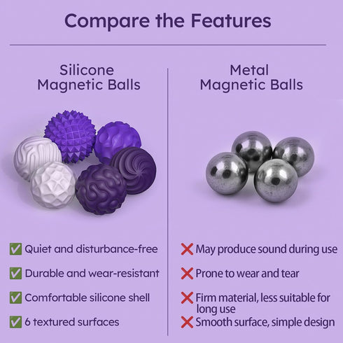 PARTY TONIGHT 6PCS Silicone Magnetic Balls, Fidget Toys for Adults & Teens, Stress Balls Sensory Toy, Quiet Magnet Desk