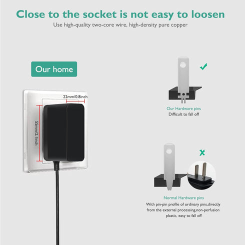 Power Cord for VTech Baby Monitor VM901, VM919HD, VM819, Replacement 5V Charger Adapter Cable for Parent Unit