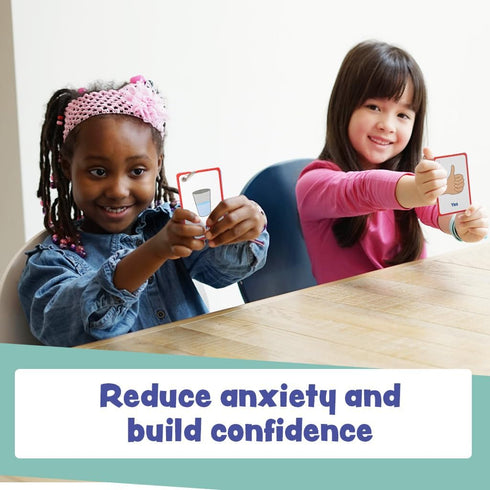 My Essential Needs Cards, 12 Flash Cards for Visual Aid for Special Ed, Speech Delay, Non-Verbal Children & Adults