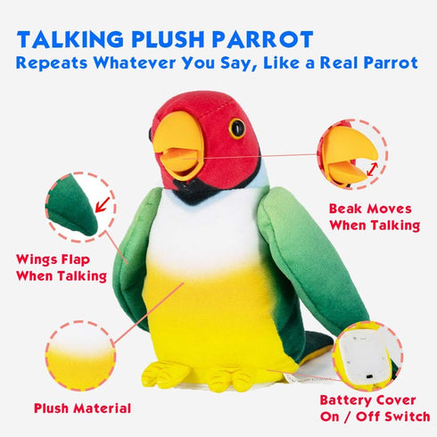 WEofferwhatYOUwant Talking Parrot Stuffed Animal - Interactive Voice Repeating Plush Toy for Kids and Adults