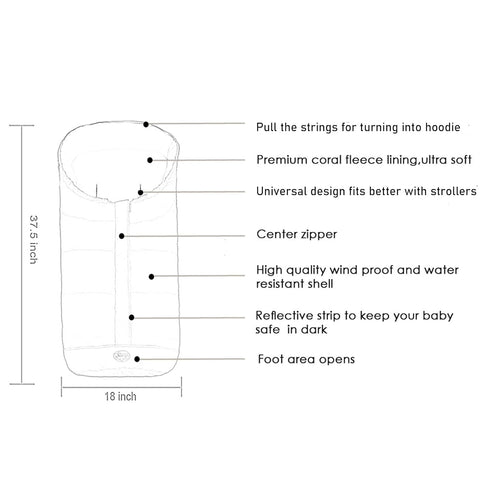 CozyMe 3-in-1 6M 36M, Winter Stroller Blanket Evolution, Stroller Footmuff, Waterproof Toddler Stroller Bunting Bag
