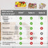Wooden Play Food for Kids - Kitchen Cutting Fruits and Vegetables for Toddlers, Educational Toys